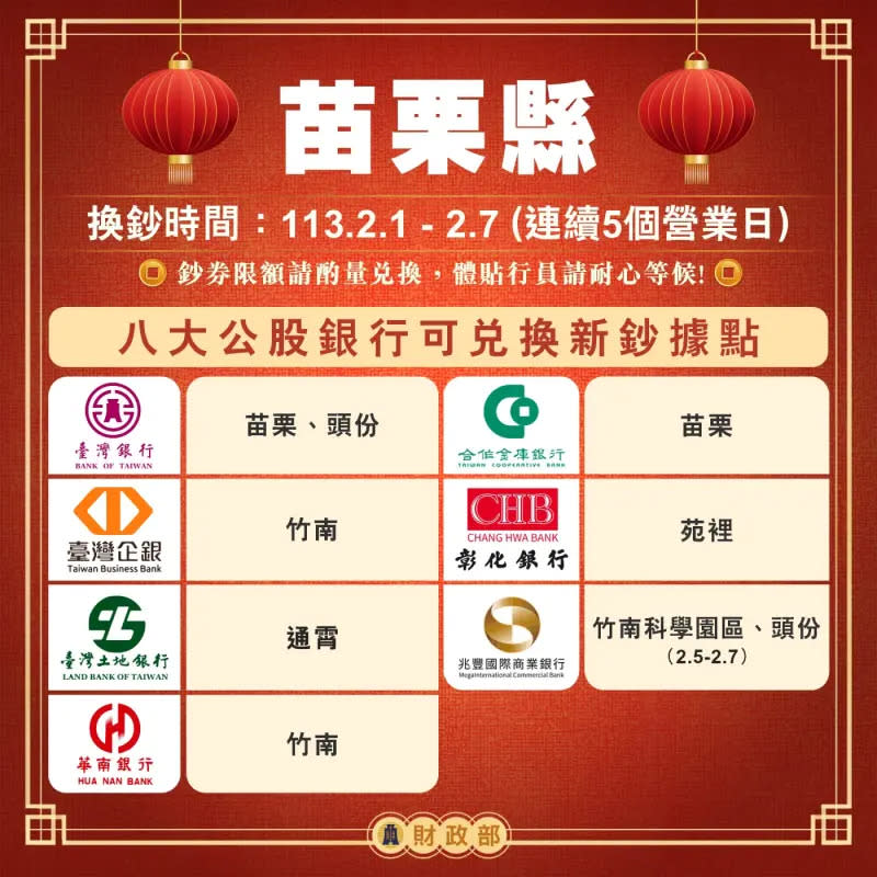 ▲新年換新鈔開跑，苗栗縣這些公股行庫據點可換鈔。（圖／財政部提供）