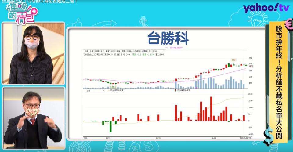 ▲陳唯泰以台勝科舉例，說明可跟著投信操作。