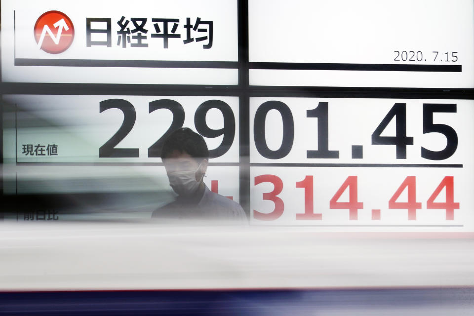 A man stands in front of an electronic stock board showing Japan's Nikkei 225 index at a securities firm as a car passes by in Tokyo Wednesday, July 15, 2020. Shares were mostly higher in Asia on Wednesday as investors were encouraged by news that an experimental COVID-19 vaccine under development by Moderna and the U.S. National Institutes of Health revved up people’s immune systems just as desired. (AP Photo/Eugene Hoshiko)