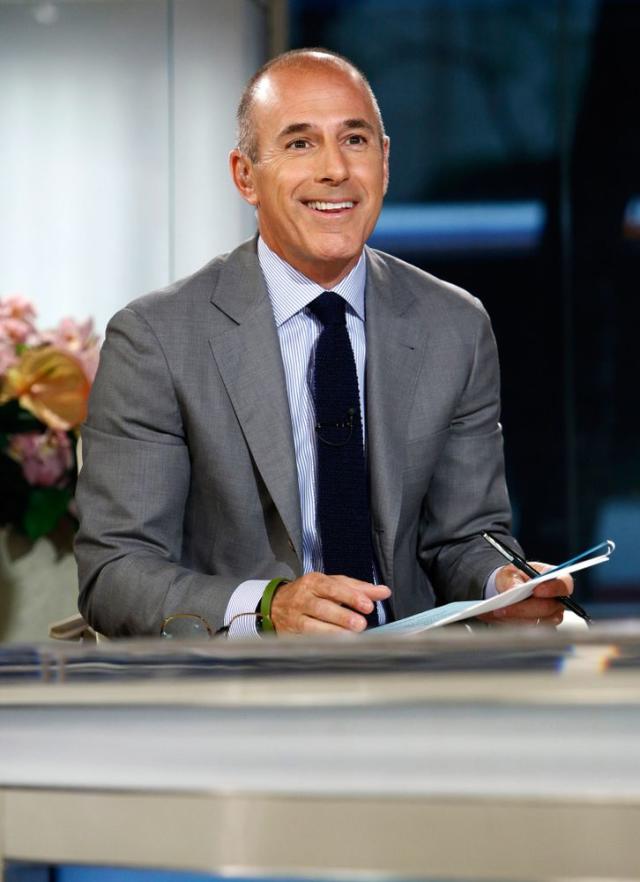 All About Matt Lauer's NBC Office — and That Alleged 'Secret Button' in