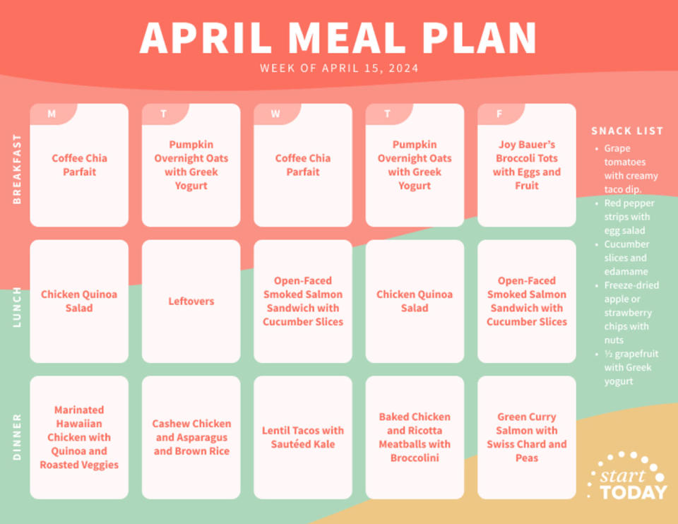 Start TODAY Meal Plan April 15, 2024
