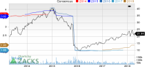 Top Ranked Income Stocks to Buy for April 13th