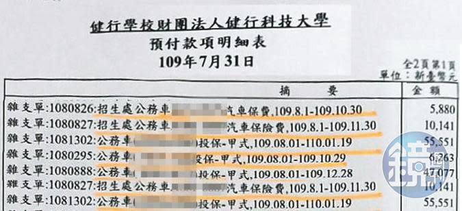 教職員指控，學校登記的公務車有9輛，但系統上卻只有2輛汽車能外借。（讀者提供）