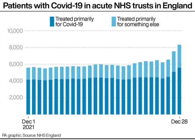 HEALTH Coronavirus