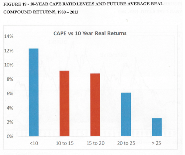 564ee52f89133Guide_to_Investing_in_New_Z