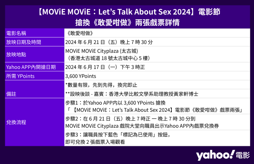 Yahoo APP 內搶換【MOViE MOViE：Let’s Talk About Sex 2024】電影節《敢愛咁做》詳情