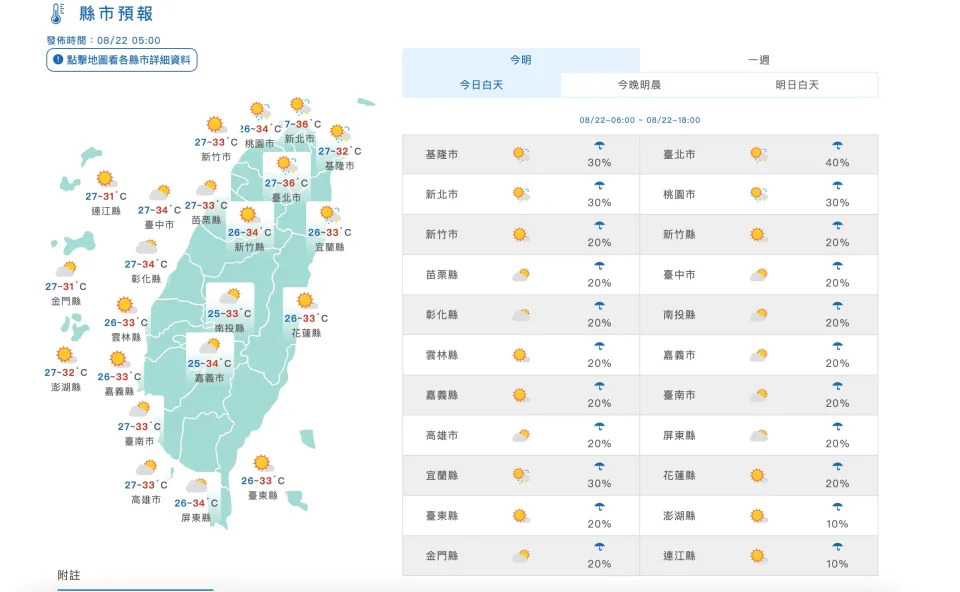 （圖取自中央氣象署網站）
