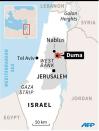 Map of the West Bank locating Duma near Nablus where a toddler was killed in an arson attack on his family's home