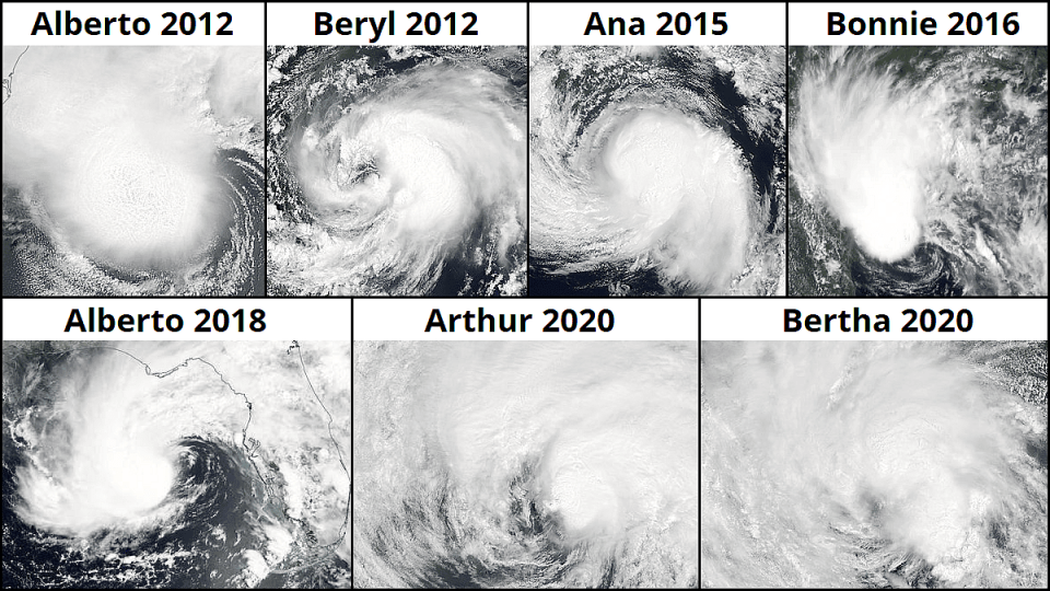 The 7 pre-season storms.