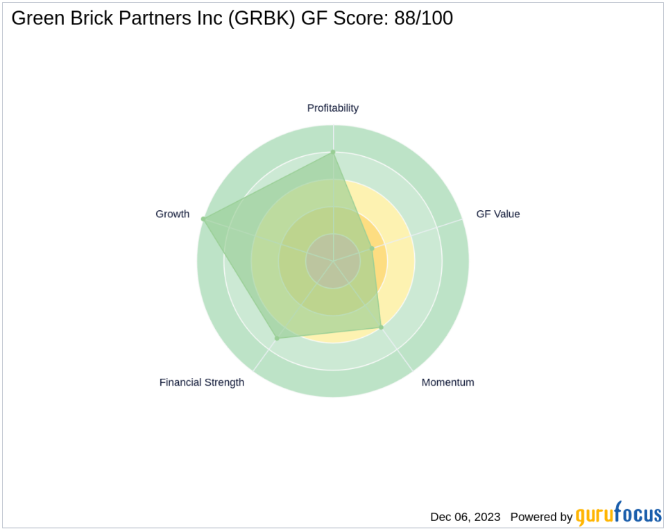 David Einhorn Trims Stake in Green Brick Partners Inc