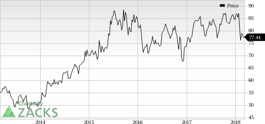 Lilly (LLY) and Boehringer plan to expand their clinical trial program for Jardiance in chronic heart failure through clinical trials.