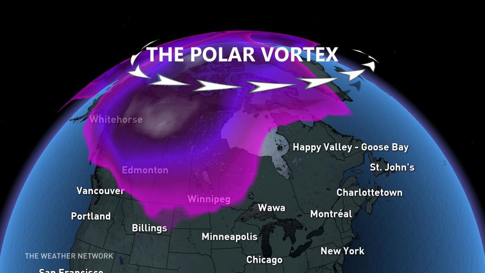 Prairies Polar Vortex