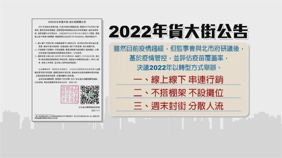 防疫考量　今年迪化街年貨大街取消實體擺攤