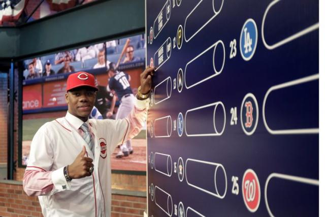 Hunter Greene latest: Reds SP agrees to six-year, $53 million contract  extension - DraftKings Network