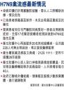 H7N9恐慌 逼爆伊院