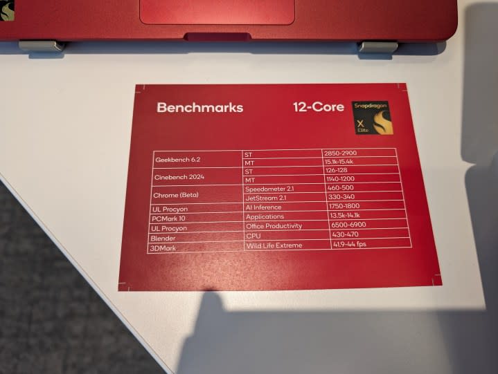A card showing benchmarks for the Snapdraogn X Elite