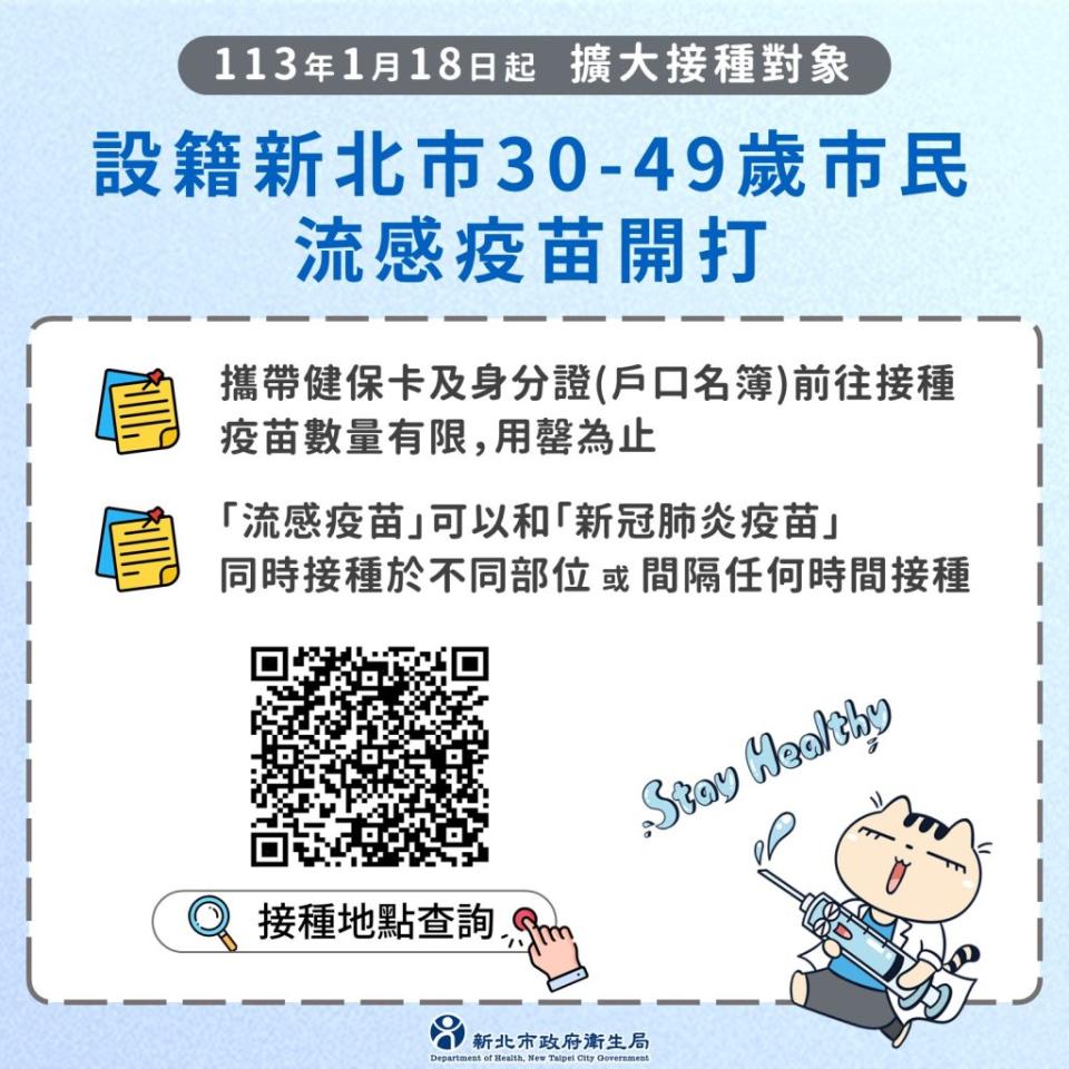 1 月18日起開放設籍新北30至49歲市民接種新北公費流感疫苗，市民可攜帶健保卡及身分證前往29區衛生所接種疫苗。（新北市衛生局提供）