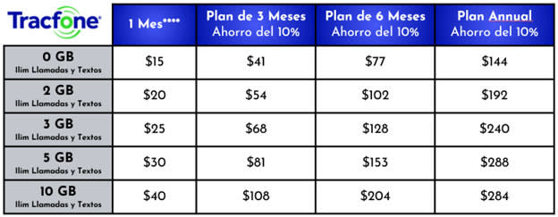 Cómo hacer un plan para ahorrar dinero? - Business Venezuela