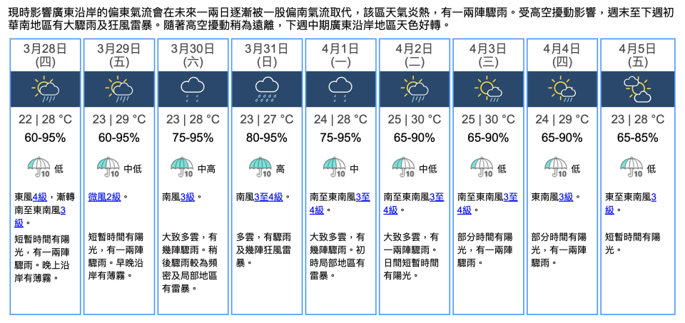 2024年03月27日11時30分，九天天氣預報（點擊圖片可放大）