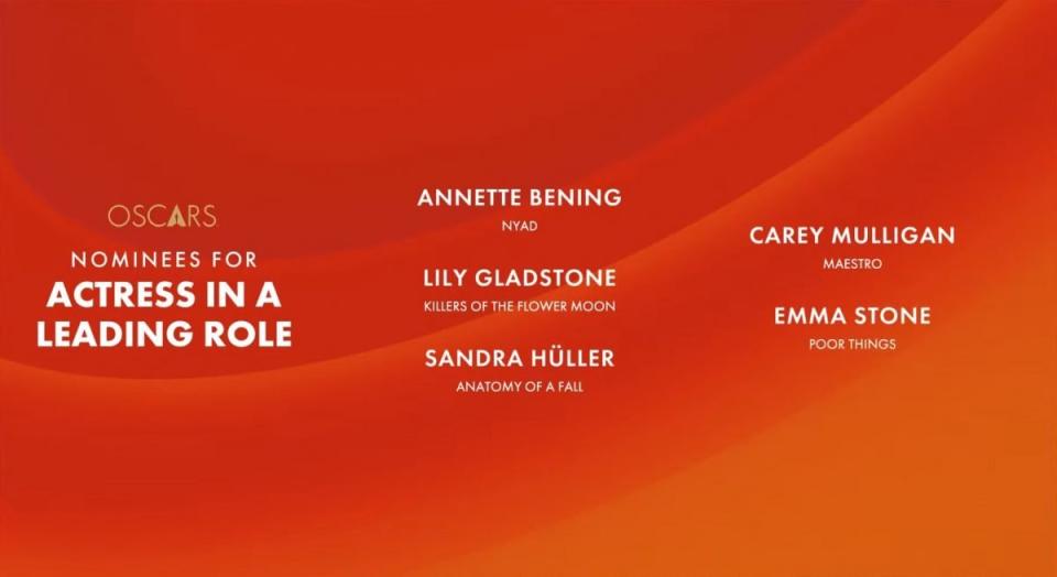 An orange slide showing the 2024 Academy Awards' nominees for Best Actress