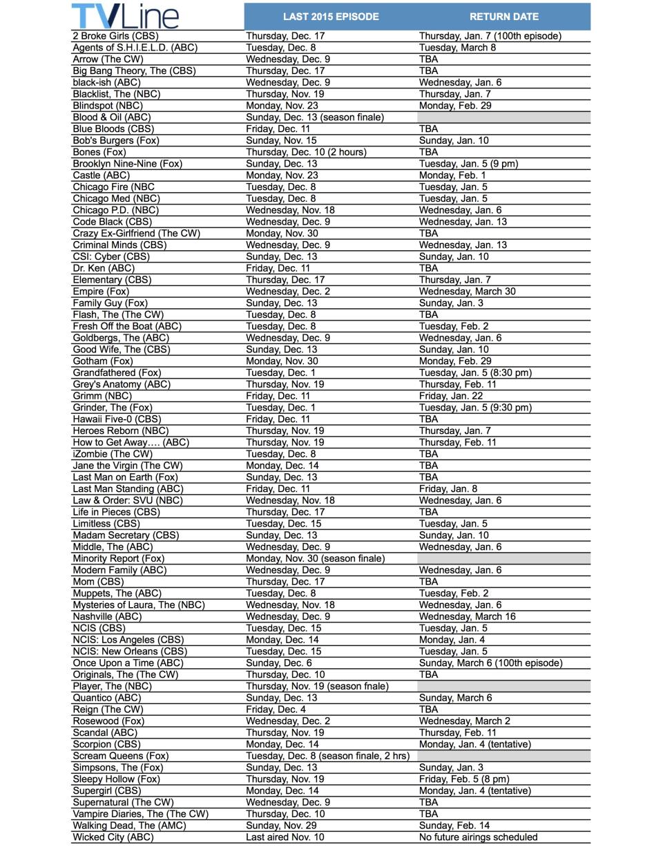 TV-calendar-2016-january-returnsR2 Sheet1 copy