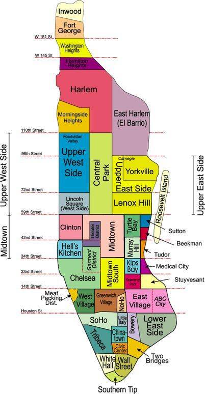 Les différents quartiers de New York