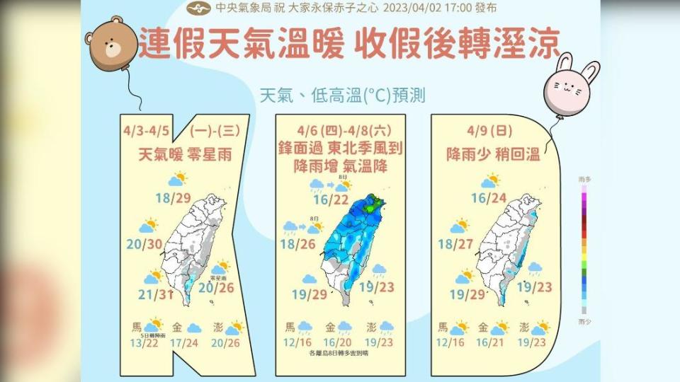 把握連假好天氣，收假後轉濕涼。（圖／中央氣象局）