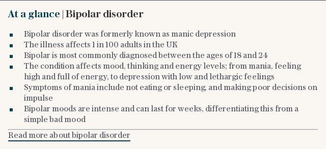 At a glance | Bipolar disorder