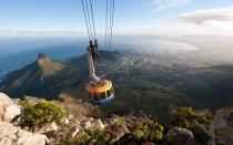 <p>Beyond its iconic mountain backdrop and cinematic beaches, <a rel="nofollow noopener" href="http://www.travelandleisure.com/travel-guide/cape-town" target="_blank" data-ylk="slk:Cape Town;elm:context_link;itc:0;sec:content-canvas" class="link ">Cape Town</a> has a compelling art and design scene, and it’s only going to get better when the <a rel="nofollow noopener" href="http://www.zeitzmocaa.museum/" target="_blank" data-ylk="slk:Zeitz Museum of Contemporary African Art;elm:context_link;itc:0;sec:content-canvas" class="link ">Zeitz Museum of Contemporary African Art</a> opens at the V&A Waterfront in 2017. The MOCAA—heralded as South Africa’s answer to the MoMA or the Tate Modern—will take over a soaring concrete building once used for grain storage. Atop the museum sits <a rel="nofollow noopener" href="http://www.theroyalportfolio.com/the-silo/overview/" target="_blank" data-ylk="slk:The Silo;elm:context_link;itc:0;sec:content-canvas" class="link ">The Silo</a>, a luxury hotel from the Royal Portfolio that’s set to open in March. Until then, visitors can fill the hours between gallery-hopping with a taste of the legendary local fare. The surrounding Cape Winelands—Stellenbosch, Constantia, and Franschhoek, among others—keep Cape Town’s residents well hydrated, while acclaimed restaurants like the <a rel="nofollow noopener" href="http://www.thetestkitchen.co.za/" target="_blank" data-ylk="slk:Test Kitchen;elm:context_link;itc:0;sec:content-canvas" class="link ">Test Kitchen</a> (ranked number 22 on the World’s 50 Best Restaurants list) and its new sister spot the <a rel="nofollow noopener" href="http://theshortmarketclub.co.za/" target="_blank" data-ylk="slk:Shortmarket Club;elm:context_link;itc:0;sec:content-canvas" class="link ">Shortmarket Club</a> keep them well fed. —<em>Mary Holland</em></p>