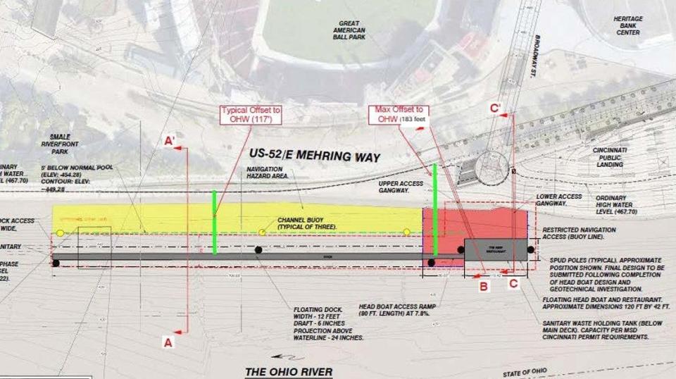 The Reef at Cincinnati's Landing, at about 900 feet long in total, would run parallel to the Ohio River shore at Downtown's public landing, new renderings show.