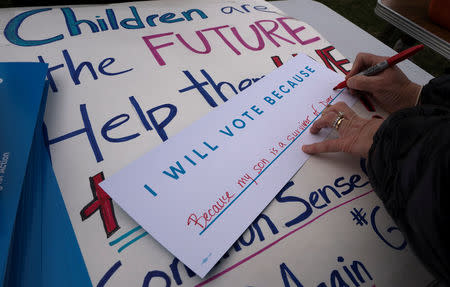 People fill out signs as teens kick off a voter registration rally, a day ahead of the 19th anniversary of the massacre at Columbine High School, in Littleton, Colorado, U.S., April 19, 2018. REUTERS/Rick Wilking