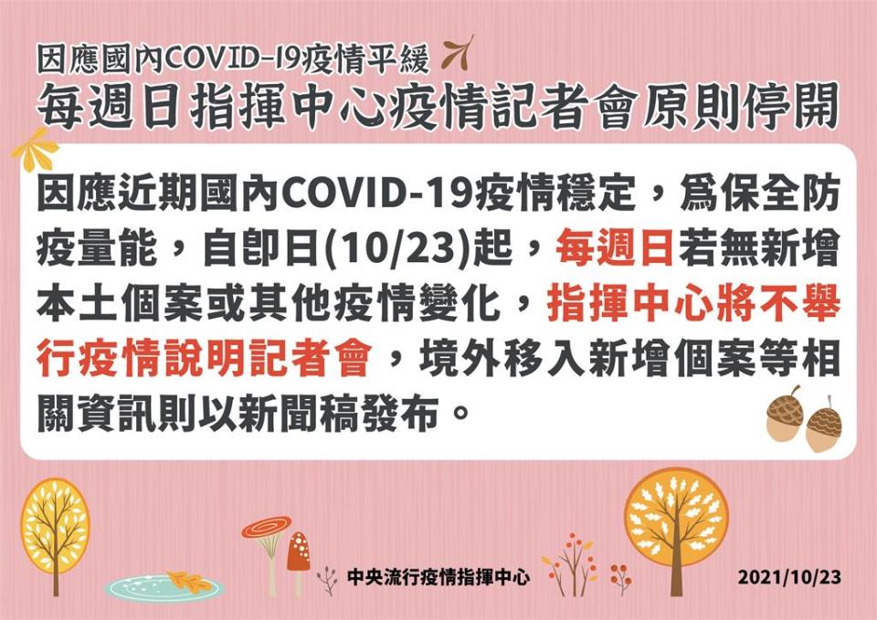 快新聞／疫情趨緩！　陳時中：除有新增本土「每週日疫情記者會停開」