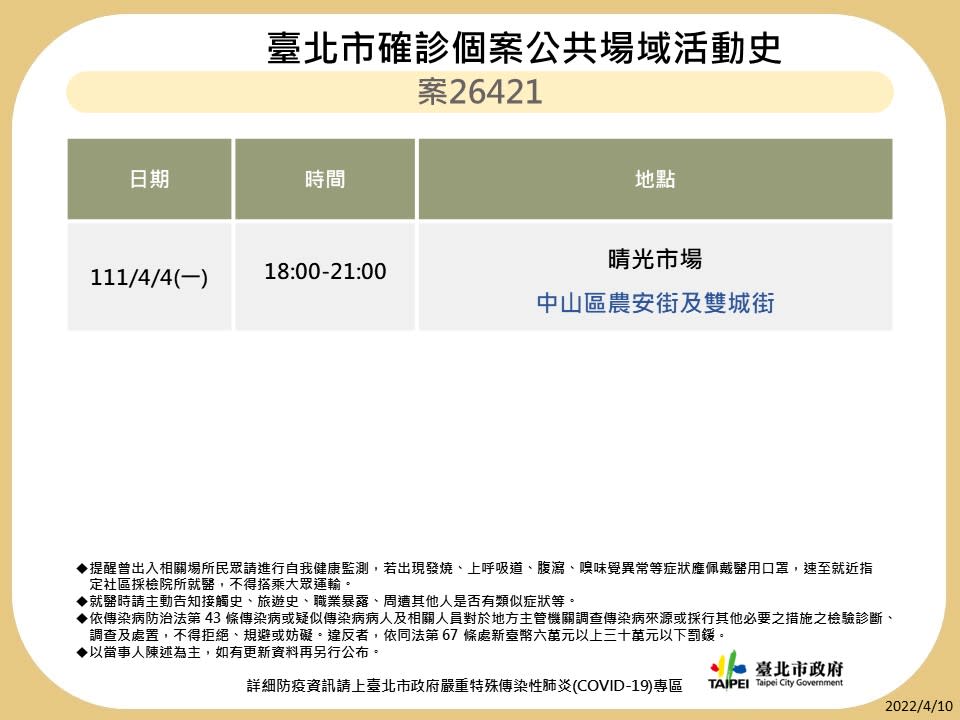 台北市衛生局10日晚間公布12個確診個案在台北市公共場域足跡。   圖：台北市衛生局提供