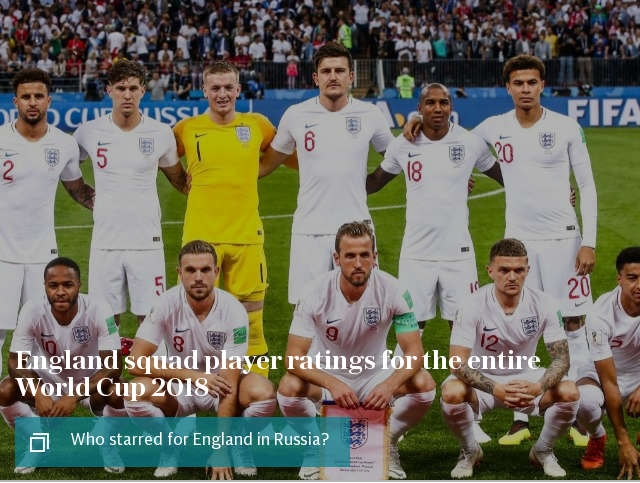 England squad player ratings for the entire World Cup 2018