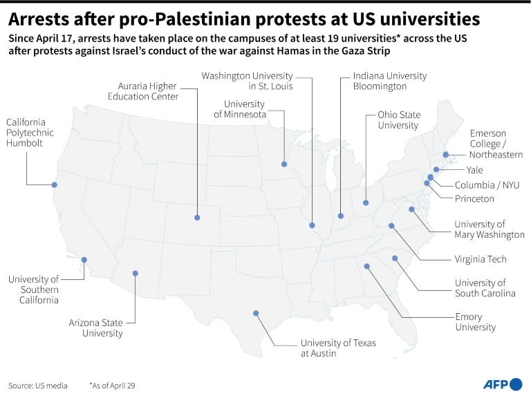 Map of US universities at which pro-Palestinian protests have led to arrests since April 17 (Aníbal Maíz Cáceres)