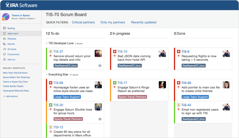 JIRA Software atlassian