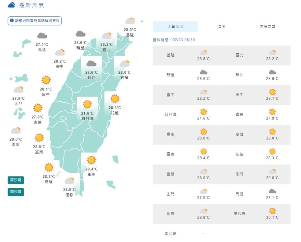 今日早上6:30天氣狀況。（圖 / 翻攝自中央氣象局）