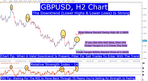 How_To_Increase_The_Trust_In_Your_Trades_body_Picture_4.png, The Importance Of Trusting Your Trading Plan