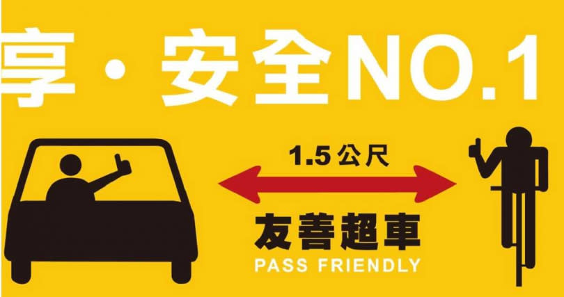 超車單車時應保持1.5公尺距離。（圖／友善種子）