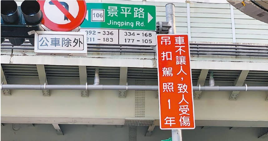 新北市交通局統計，今年1至6月行人事故死亡18人，較去年同期減少4人。（圖／新北市交通局提供／蔡亞樺新北傳真）