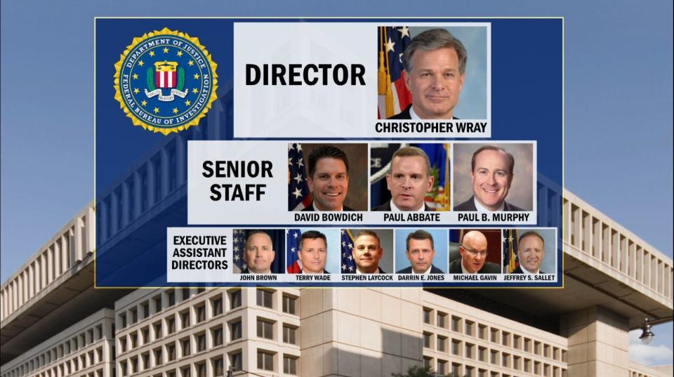 Of the top 10 leadership positions in the FBI, all are held by White men. / Credit: CBS News