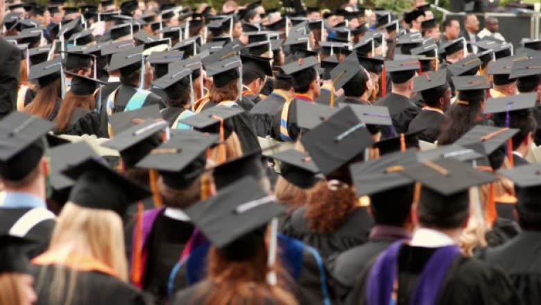 Back to school 2015: Why student debt could be an issue in federal, U.S. elections