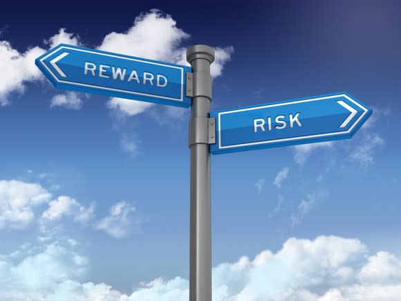 A sign post with risk and reward pointing at opposite directions.