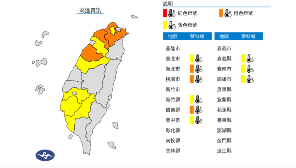 氣象署針對新北市、桃園市、苗栗縣發布高溫特報，3地區亮橙燈，需特別留意。   圖：翻攝自中央氣象署官網