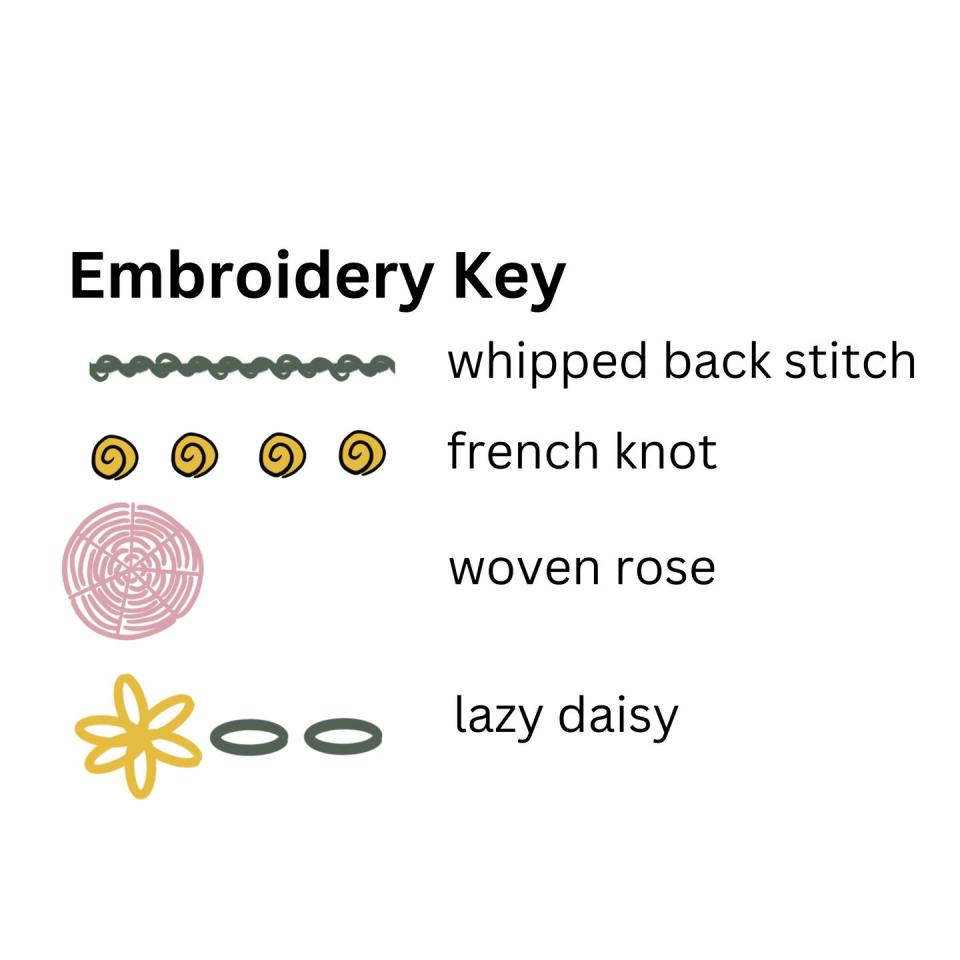 embroidery key