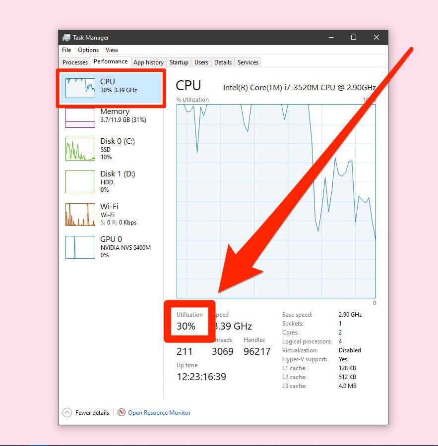 4   How to check CPU usage