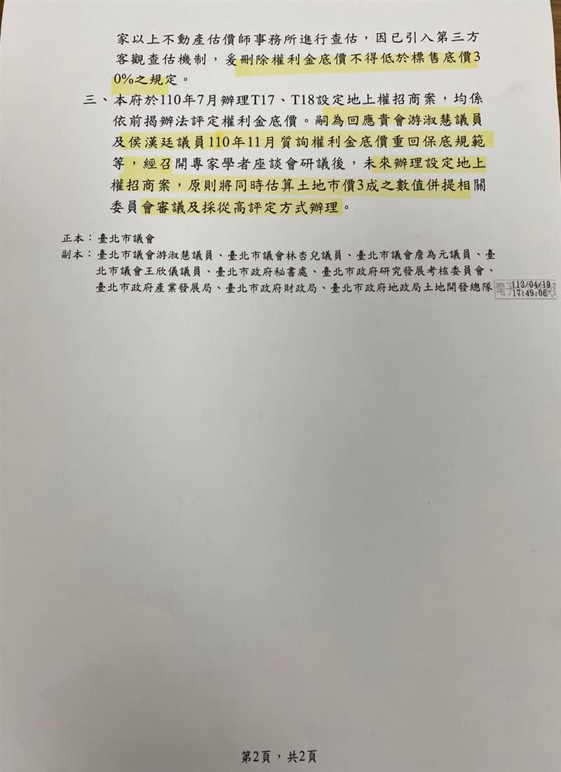 國民黨台北市議員游淑慧貼出2021年質詢資料，點出4大疑點，並用一句話直指問題核心：2021年正是不動產行情看漲時後，這樣逆市場操作，耐人尋味。（圖／翻攝自游淑慧臉書）