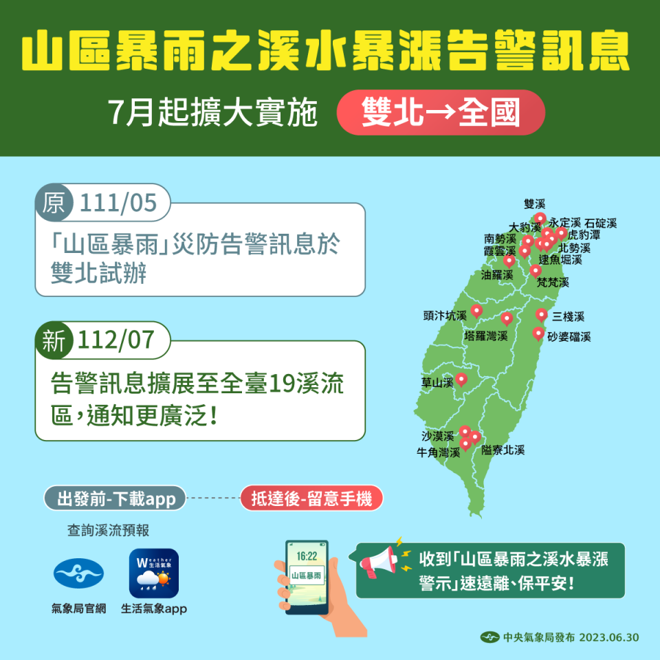 山區溪水暴漲告警。   圖：中央氣象局／提供