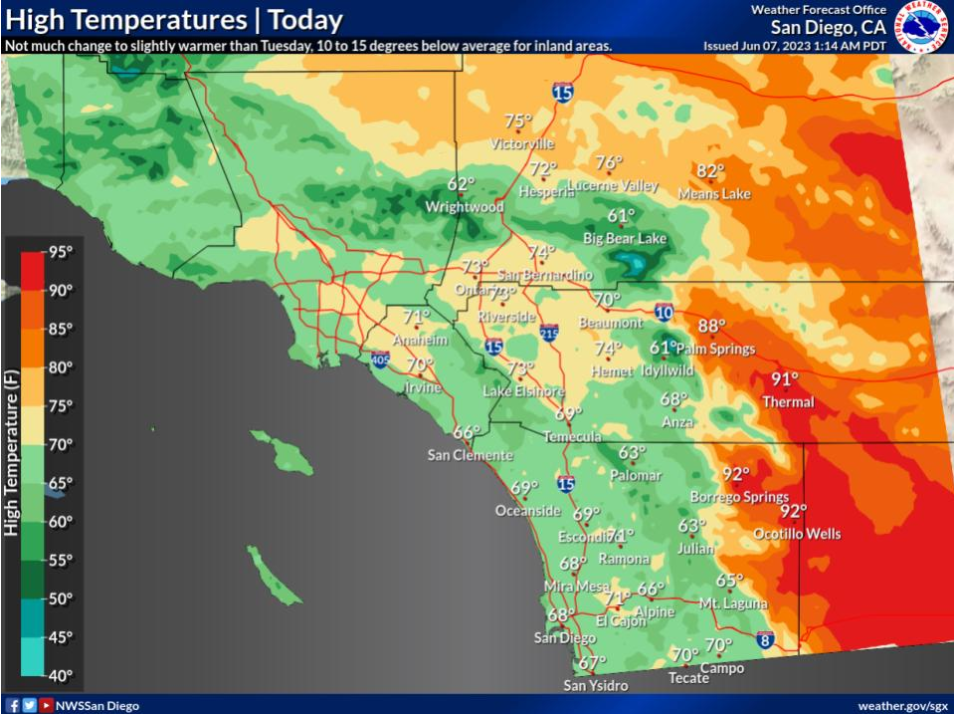 The NWS in San Diego said cooler conditions are expected to stick around the greater Palm Springs area this week. Meanwhile,  low pressures system sitting over Southern California on Wednesday was responsible for bringing in high clouds, making for "good views."