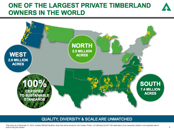 A map of the United States showing Weyerhaeuser's timberland